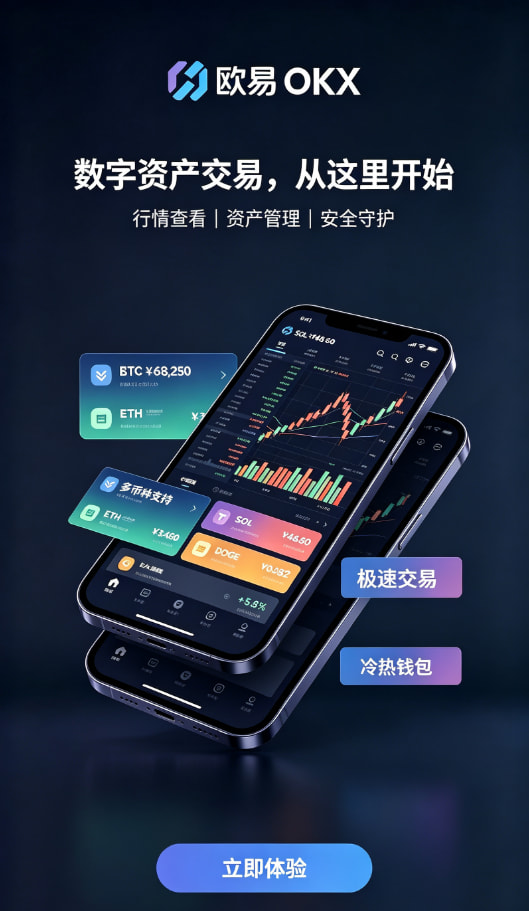 欧交易所app官网下载入金与交易